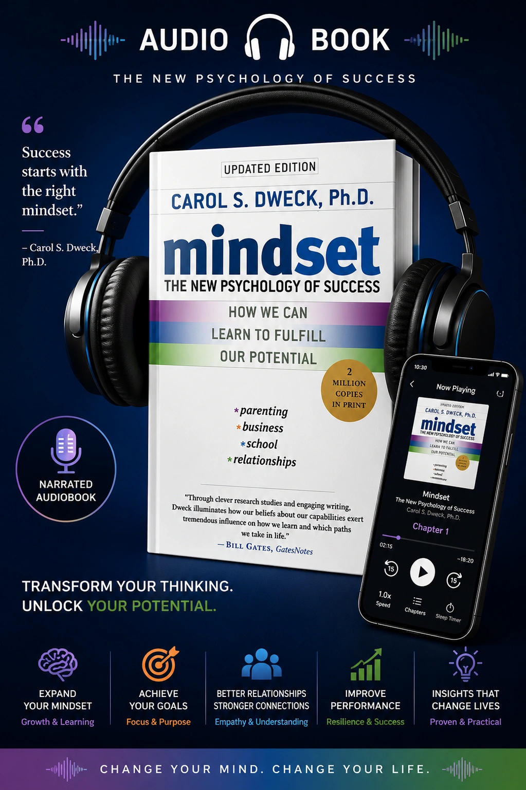 Mindset by Carol S. Dweck (Audio Book)