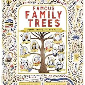 The Famous Family Trees by Ms. Kari Hauge